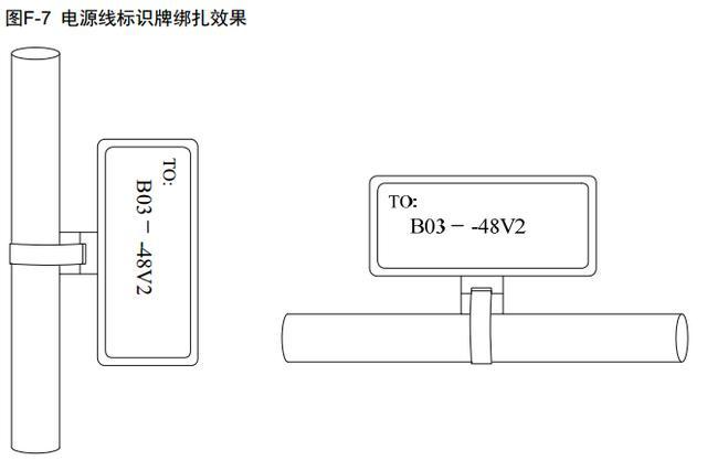 电源线标识牌