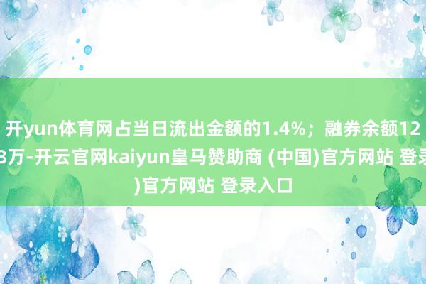 开yun体育网占当日流出金额的1.4%;融券余额1238.38万-开云官网kaiyun皇马赞助商 (中国)官方网站 登录入口