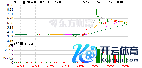K图 600488_0