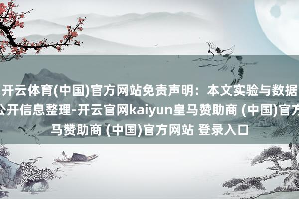 开云体育(中国)官方网站免责声明：本文实验与数据由不雅点字据公开信息整理-开云官网kaiyun皇马赞助商 (中国)官方网站 登录入口